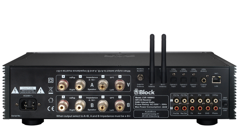Bildquelle: Audioblock.de