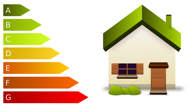Energieeffizienz - Energieklassen